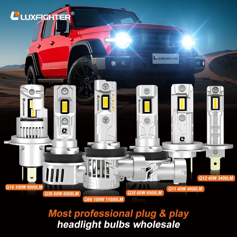 LUXFIGHTER LED priekinių žibintų saugumas ir patikimumas