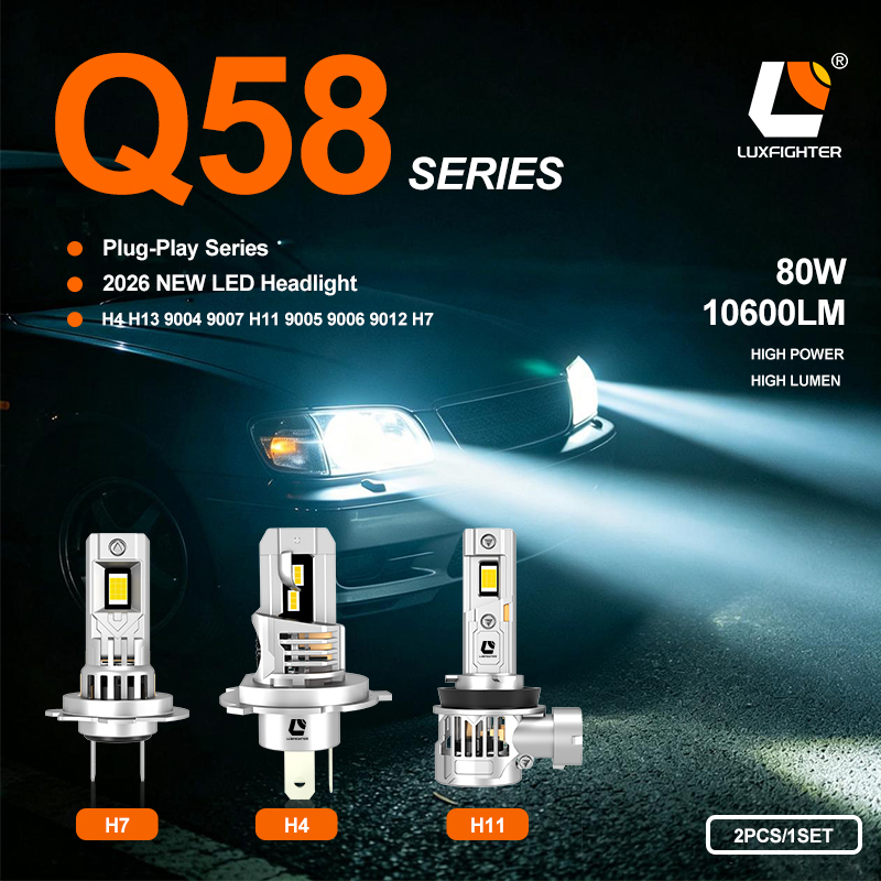 Oficialiai pristatyta visiškai nauja „LUXFIGHTER 2026 Q58“ įkraunamų LED automobilių priekinių žibintų serija